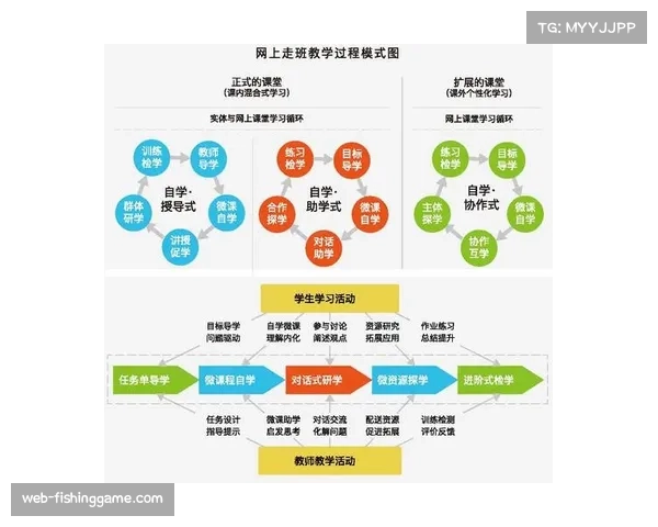 体育数字资产开放平台兴起，促进资源共建共享