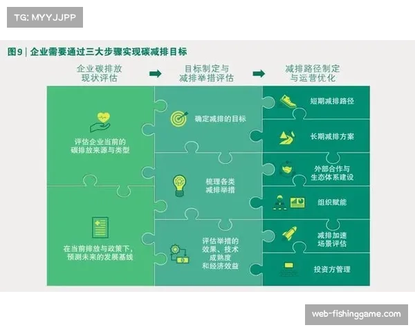 绿色计算理念融入数据中心建设,降低赛事碳足迹 绿色计算理念融入数据中心建设,降低赛事碳足迹